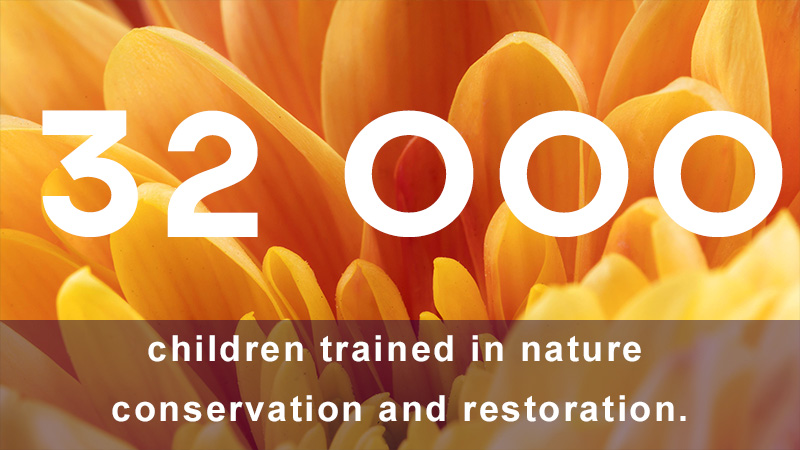 Children trained in nature preservation and restoration